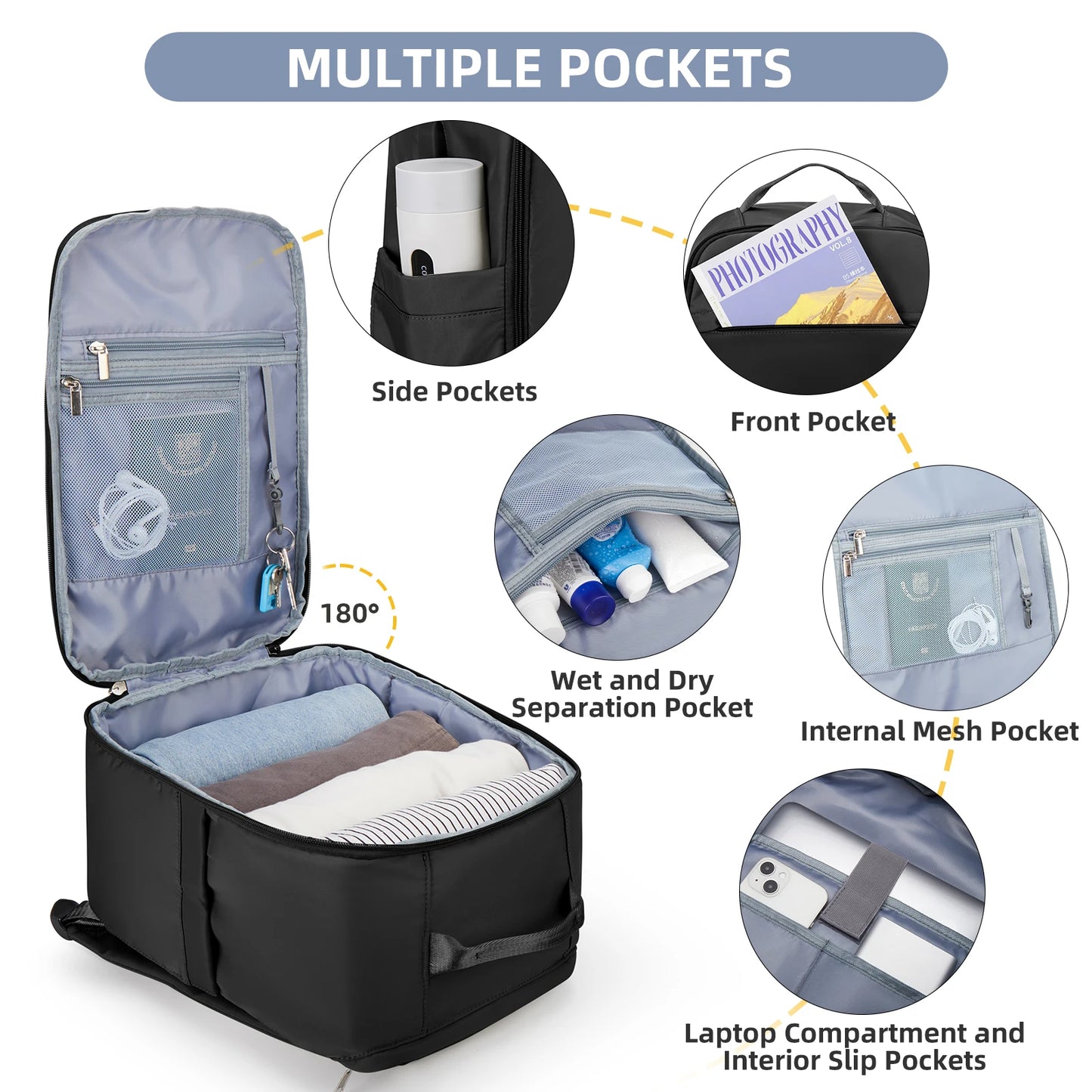 Mochila Ryanair 40x20x25 Bagagem de Mão, Mochila de Viagem para Easyjet 45x36x20, Mochila para Laptop para Mulheres/Homens