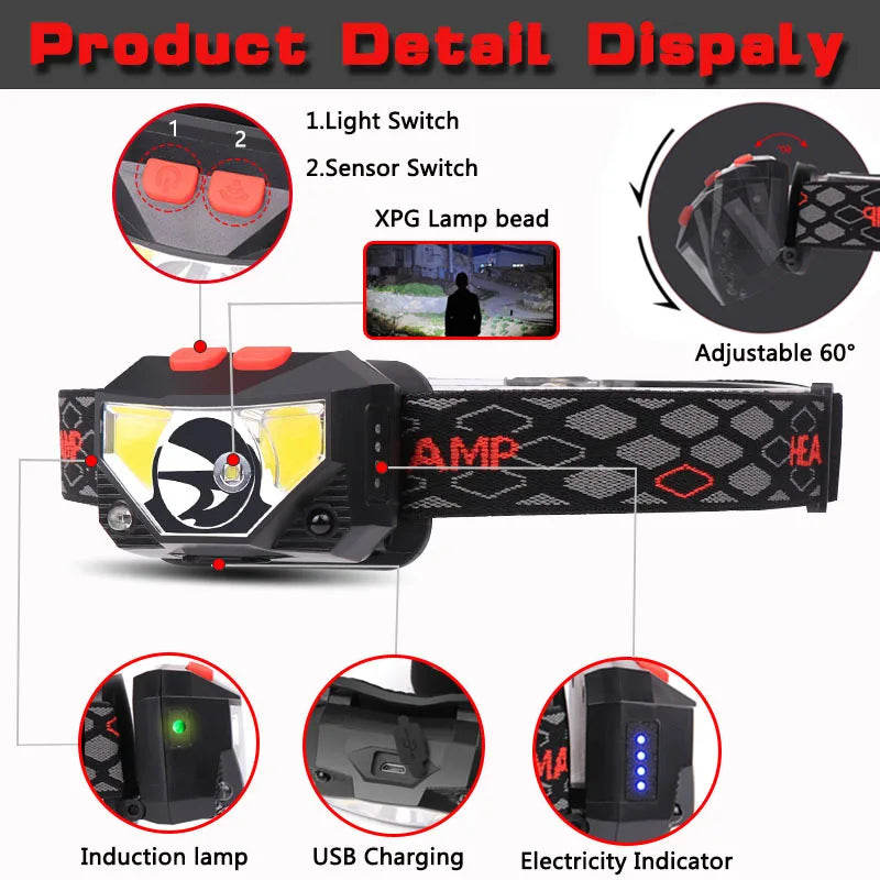 Lanterna de Cabeça LED COB com Sensor de Movimento e 8 Modos - Ideal para Camping, Pesca e Atividades ao Ar Livre
