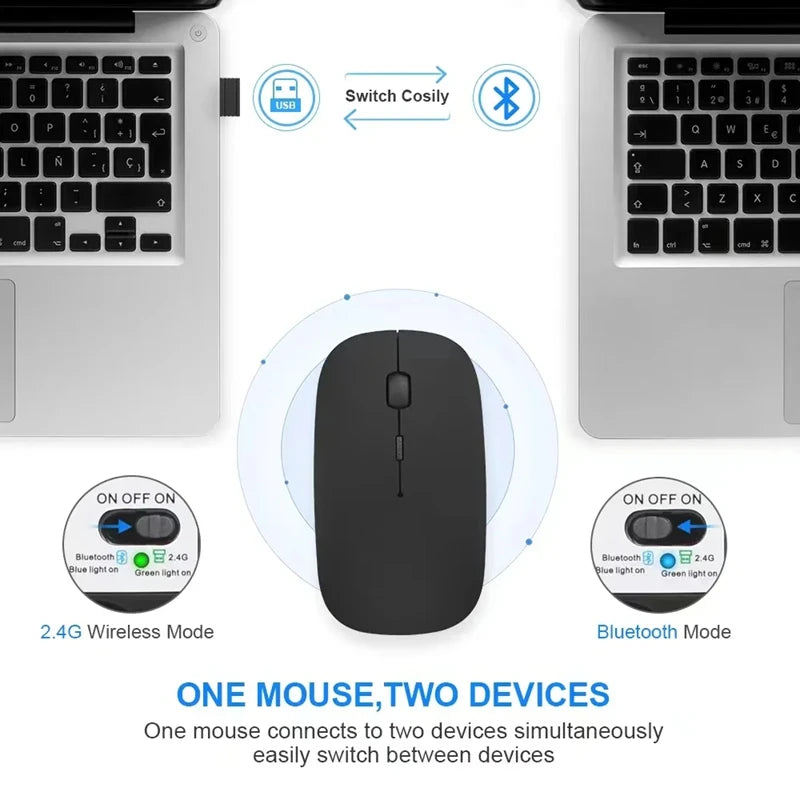 Mouse Bluetooth Xiaomi 2.4GHz - Sem Fio, Recarregável e Silencioso com Ajuste de DPI