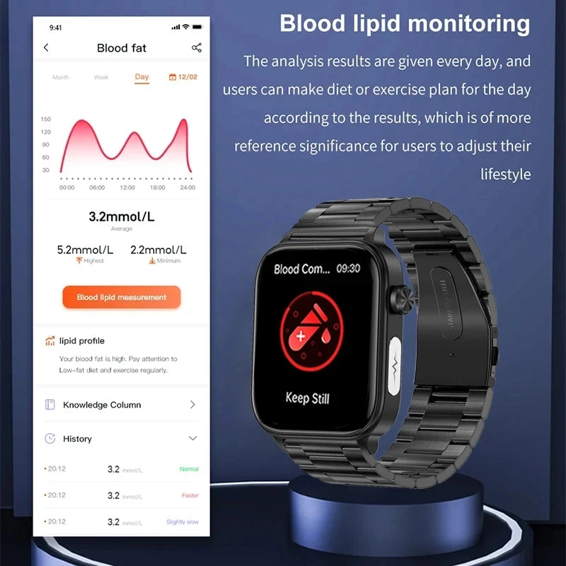 Novo Smartwatch para Homens com Diagnóstico Médico AI - Monitoramento de Lipídios no Sangue, Ácido Úrico, Glicose no Sangue, ECG+PPG, Chamadas Bluetooth, e Funções de Saúde