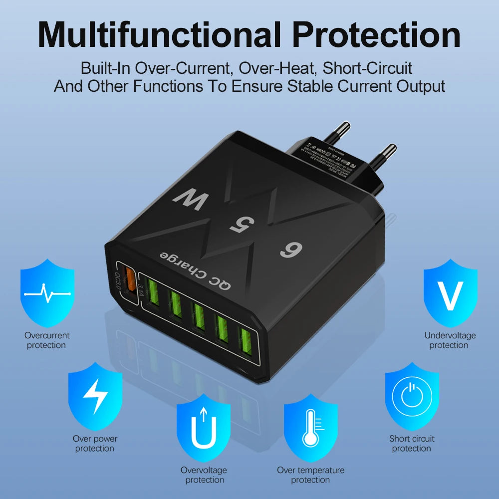 Carregador Rápido USB de 65W com 6 Portas - Adaptador de Viagem QC3.0 para iPhone 14, Samsung, Xiaomi - Plugue EU, KR, US, UK