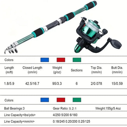 Conjunto Completo de Vara de Pesca com Vara Telescópica e Carretel de Spinning, Iscas, Ganchos, Conjunto de Vara de Pesca para Viagem