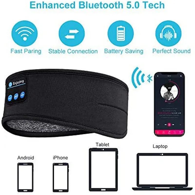 Fone Bluetooth Esportivo com Faixa para Cabeça - Máscara de Olhos com Fones de Ouvido Bluetooth Sem Fio