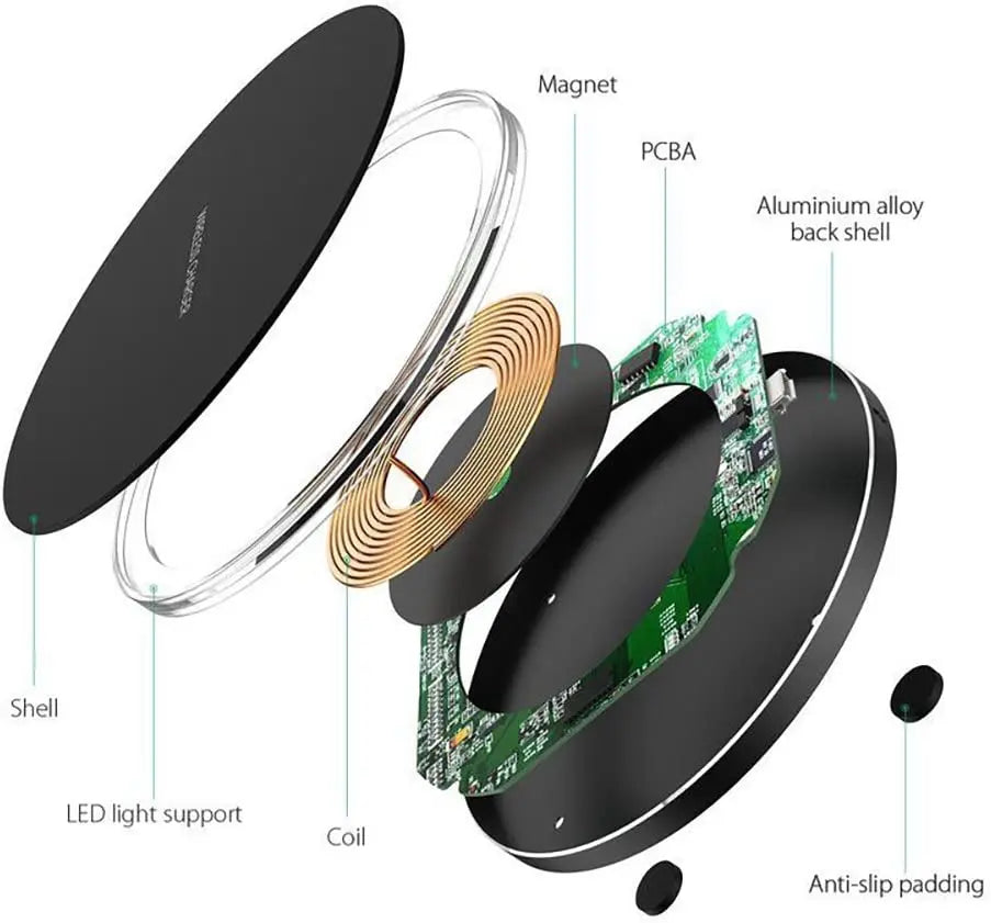 Carregador Sem Fio 200W para iPhone 14/13/16/15 Pro XS Max Mini X XR, Carregamento Rápido por Indução para Samsung, Xiaomi e Huawei