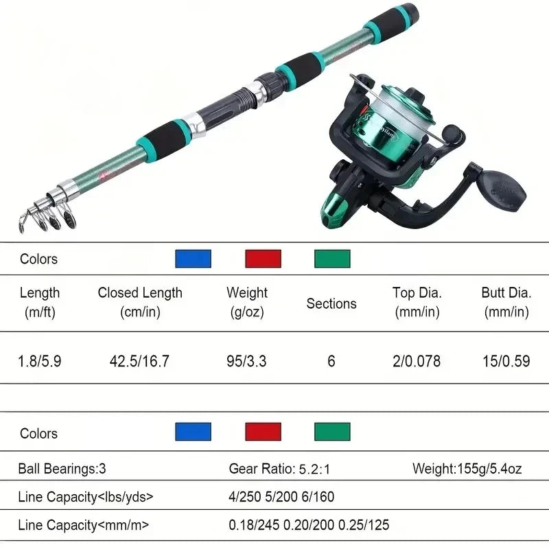 Conjunto de Vara de Pesca Completo com Vara Telescópica e Carretel de Spinning, Iscas, Ganchos, Conjunto de Vara para Viagem