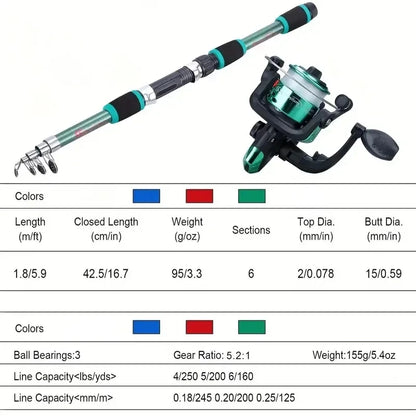 Conjunto de Vara de Pesca Completo com Vara Telescópica e Carretel de Spinning, Iscas, Ganchos, Conjunto de Vara para Viagem