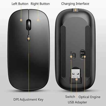 Mouse Bluetooth Xiaomi 2.4GHz - Sem Fio, Recarregável e Silencioso com Ajuste de DPI