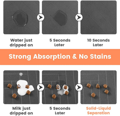 Tapete de Alimentação para Pet - Tapete Absorvente para Tigelas de Comida e Água, com Fundo de Borracha Impermeável, Tapete de Secagem Rápida para Cães e Gatos