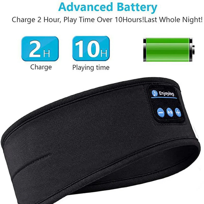 Fone de Ouvido Bluetooth Sem Fio Esportivo Máscara de Olhos Headband Bluetooth - Air Pro Earbuds