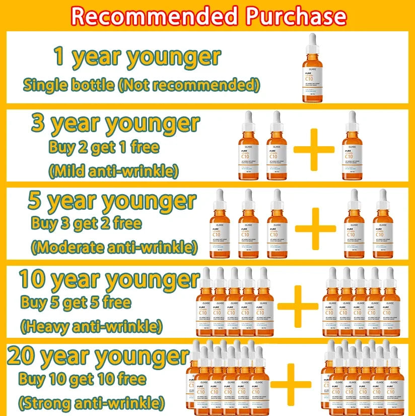 Sérum Facial de Vitamina C | Remover Rugas e Firmar a Pele | Anti-Envelhecimento e Clareador de Pele