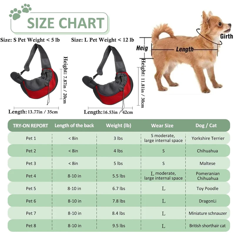 Mochila para Pet – Bolsa de Transporte para Gatos e Cães, Bolsa de Ombro, Sling de Malha, Saco de Transporte para Viagens e Passeios